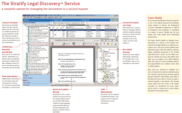 Stratify Sample